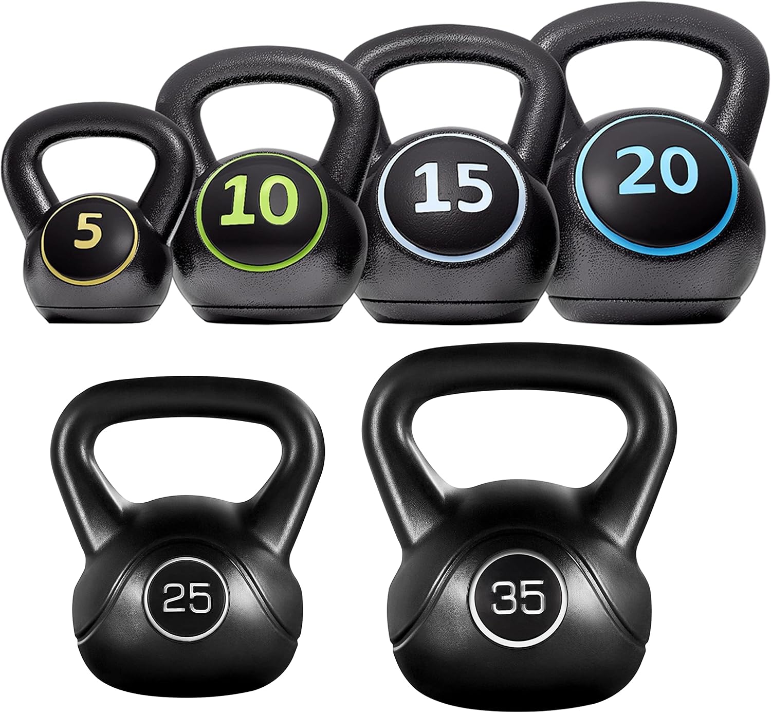 Set di kettlebell per allename - Kettlebell recensione e prezzo