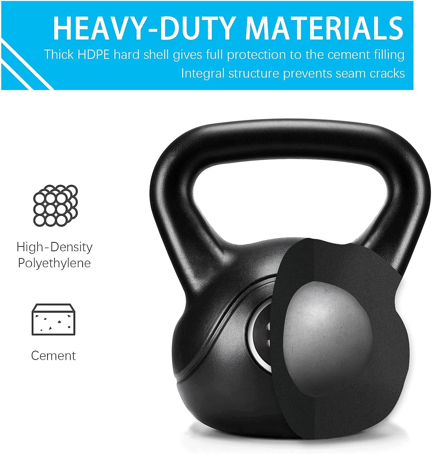 Set di kettlebell per allename - Kettlebell recensione e prezzo