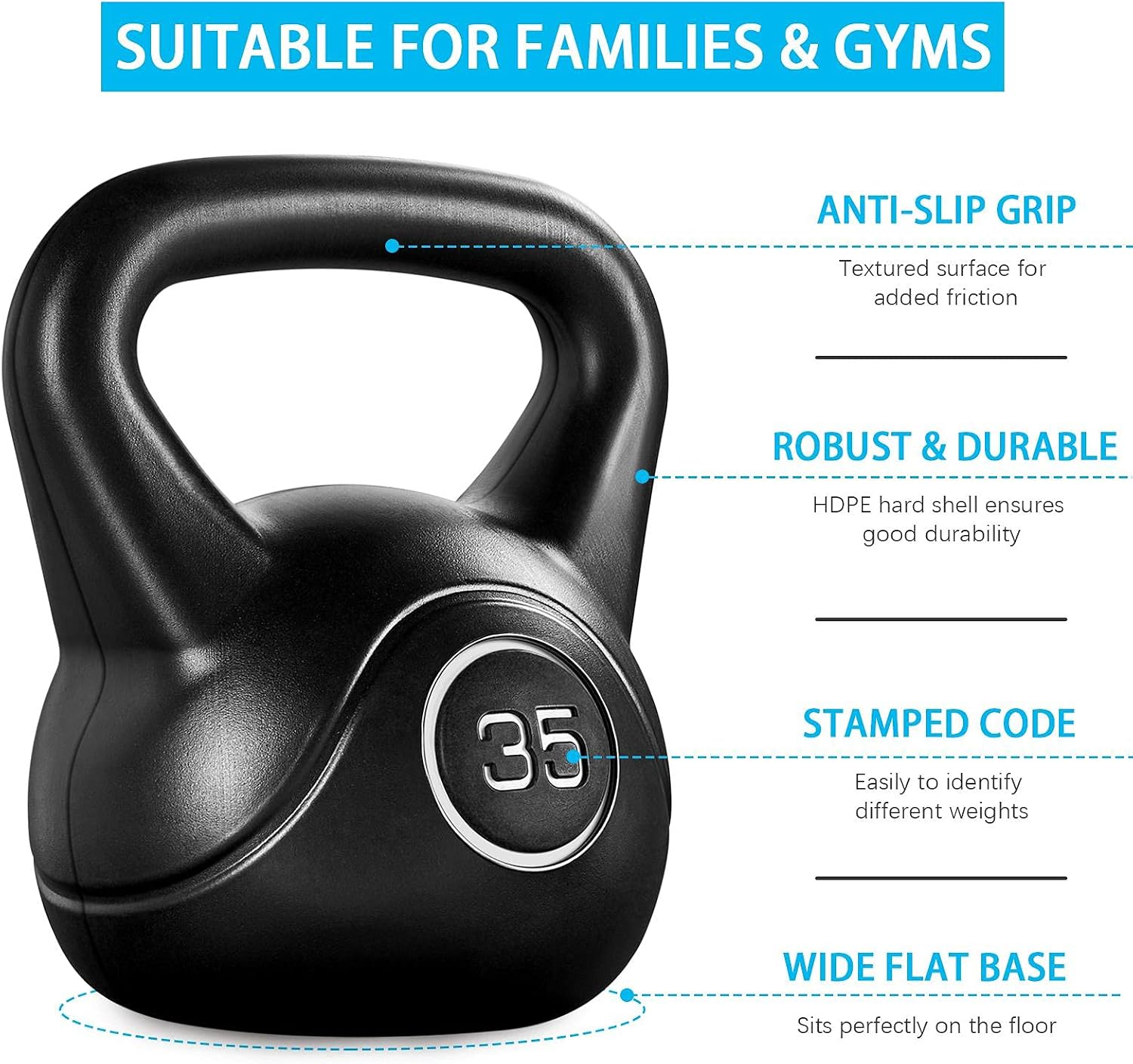 Set di kettlebell per allename - Kettlebell recensione e prezzo